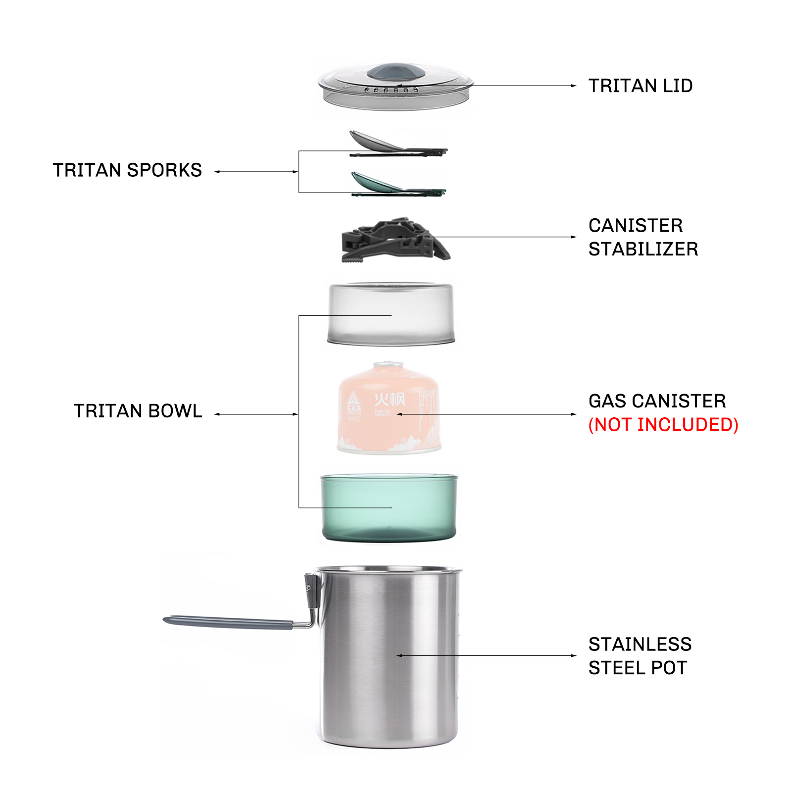 Conjunto de Cozinha para Campi - Camping Cooking On Fire avaliação e preço